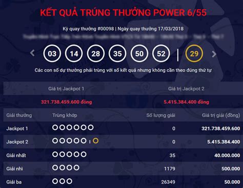 Vietlott Power 6/55 Results, Power 6/55 Vietlott Results Today.
